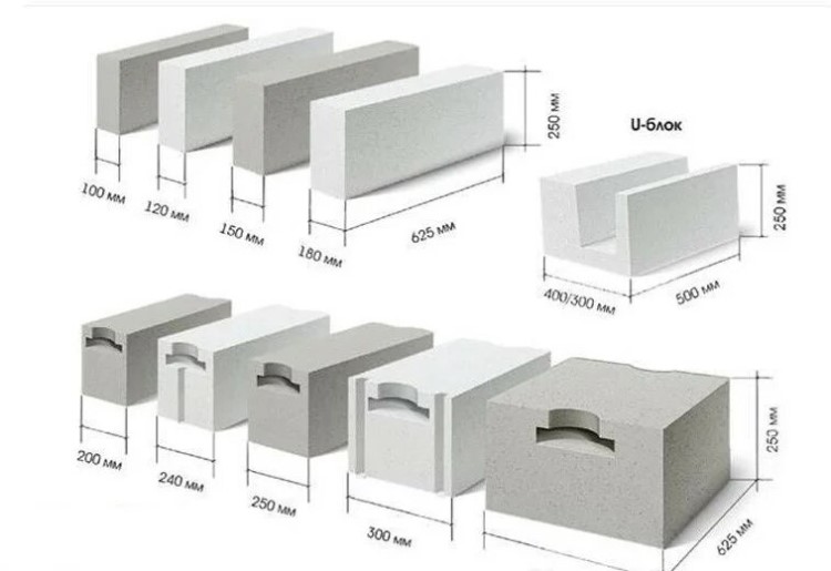 Размеры силикатного блока: для кладки несущих стен дома и межкомнатных .