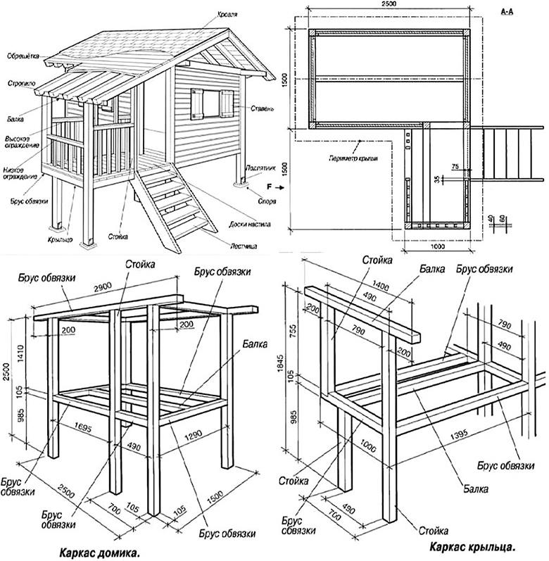 Строительство домика для детей на даче: пошаговая инструкция, проекты и .