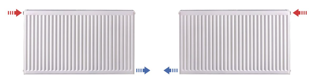 Плоские и тонкие радиаторы отопления: как выбрать, обзор лучших моделей .