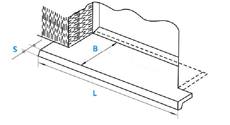 Размеры подоконников для пластиковых окон - стандартные и иные: таблица .