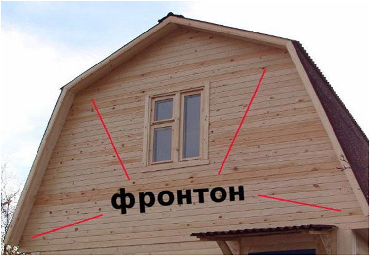 Ломаная крыша: стропильная система, фронтоны, утепление - как .