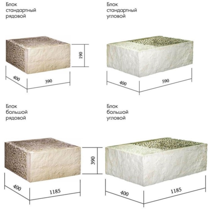 Размеры керамзитобетонных блоков: как выбрать для строительства стен .