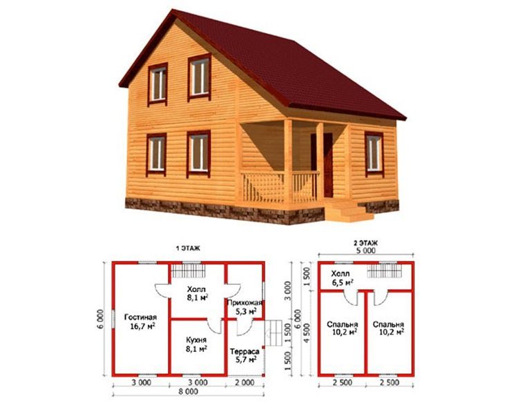 Каркасный дом из бруса: параметры конструкции, особенности .